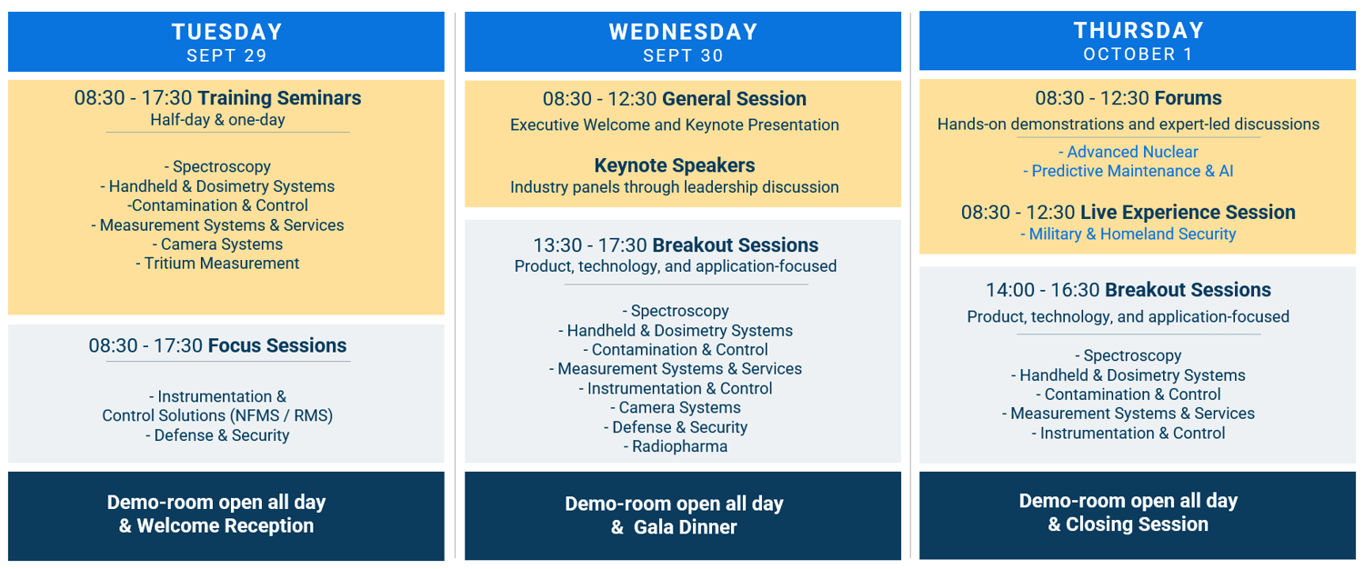 Agenda Overview wo Rep Meeting-2