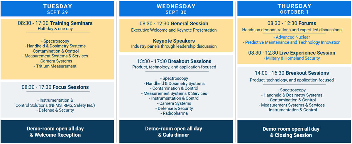 Agenda Overview wo Rep Meeting-3