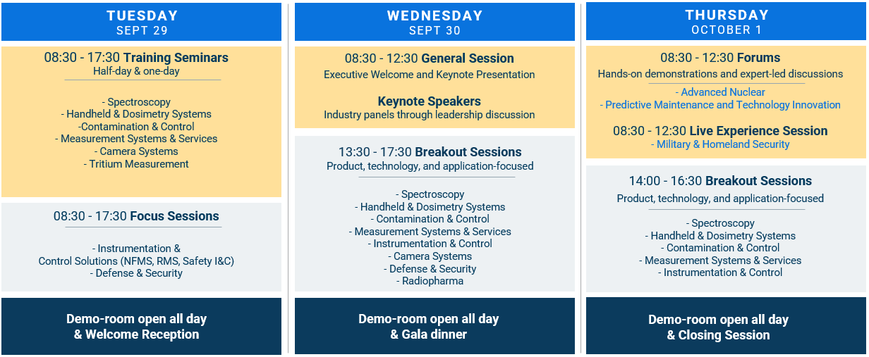 Agenda Overview wo Rep Meeting-3