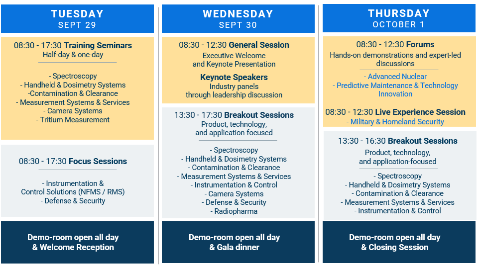 Agenda Overview wo Rep Meeting-4