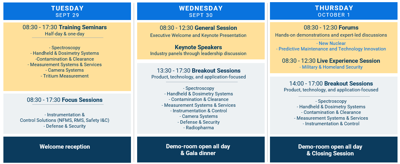Agenda Overview wo Rep Meeting-Jul-28-2026-11-14-24-1861-AM Agenda Overview wo Rep Meeting-Jul-28-2026-11-14-24-1861-AM