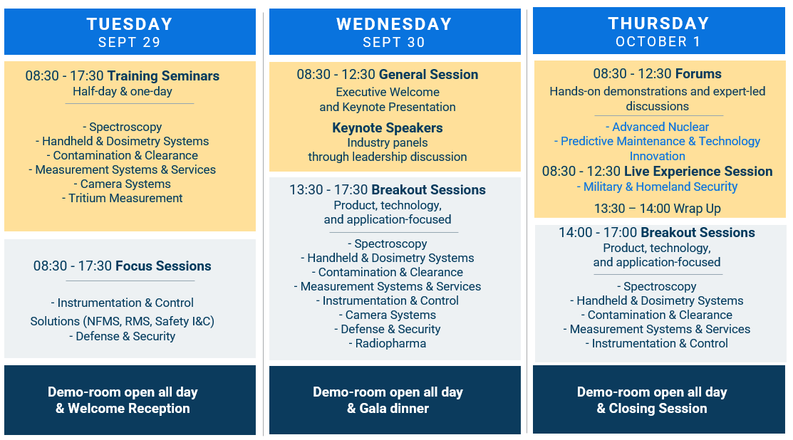 Agenda Overview wo Rep Meeting-Jun-29-2026-10-09-33-4408-AM Agenda Overview wo Rep Meeting-Jun-29-2026-10-09-33-4408-AM
